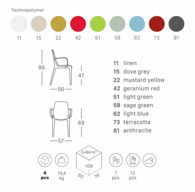Кресло пластиковое Ginevra горчичный 570х560х860 мм