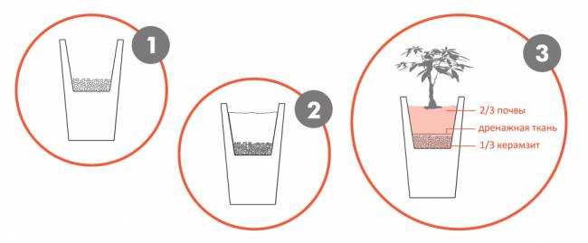 Кашпо пластиковое светящееся Threebu Totem Pot 2 Lighting белый 450х450х900 мм