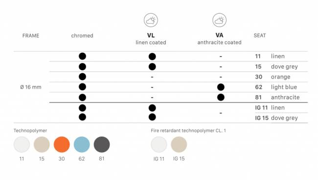 Стул полубарный пластиковый Zebra Technopolymer хром, тортора 480х510х1030 мм