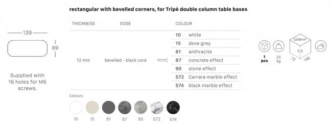Столешница прямоугольная со скругленными углами Compact Laminate для подстолья Tripe Double цементный 1400х700х12 мм