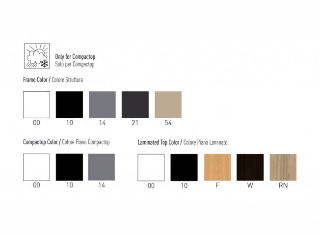 Стол ламинированный Claro 700х700х750 мм