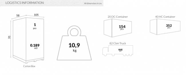 Подстолье пластиковое Air Legs XL черный 1585х580х725 мм