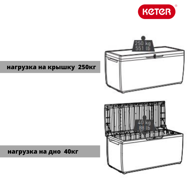 Сундук Ратан Капри (RATTAN STORAGE BOX CAPRI) 305л, коричневый