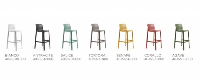 Стул пластиковый барный Net Stool агава 490х525х1015 мм Стул пластиковый барный Net Stool агава 490х525х1015 мм