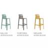 Стул пластиковый барный Net Stool агава 490х525х1015 мм Стул пластиковый барный Net Stool агава 490х525х1015 мм