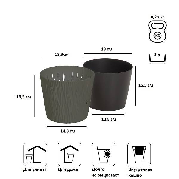 Кашпо для цветов SANDY ROUND DSR190-405U серый 2 предмета 3л Кашпо для цветов SANDY ROUND DSR190-405U серый 2 предмета 3л