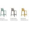 Стул пластиковый полубарный Net Stool Mini агава 485х510х900 мм