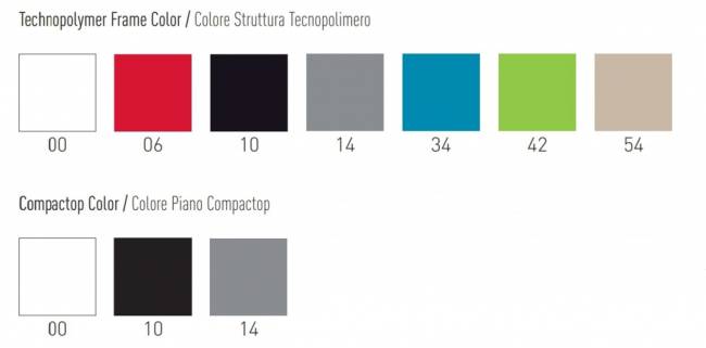 Стол ламинированный барный Step 1200х500х1100 мм