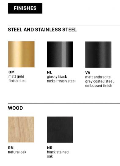 Табурет деревянный барный Trick Wood черный глянцевый никель, натуральный дуб 350х350х770 мм