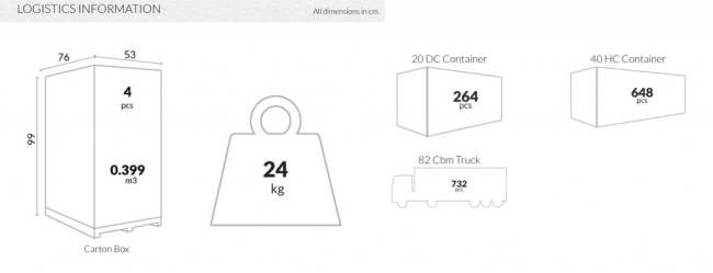 Стул пластиковый Mone белый 520х570х830 мм