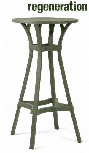 Стол пластиковый барный Combo High 70 кактус Ø700х1105 мм