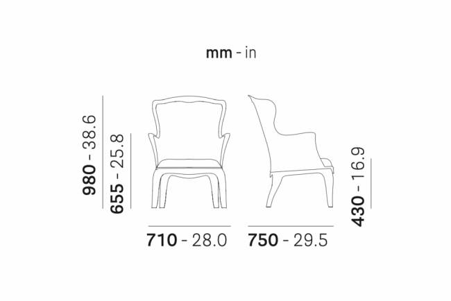 Кресло прозрачное Pasha прозрачный 710х750х980 мм