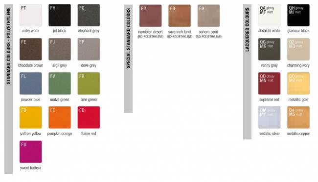 Кулер для бутылок пластиковый Threebu Party Standard 450х450х450 мм