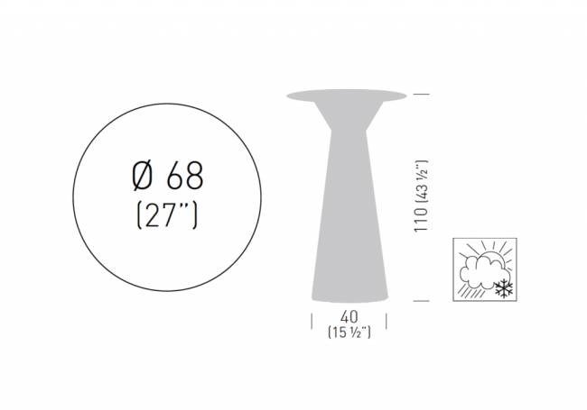 Стол ламинированный барный Roller Table Ø680х1100 мм