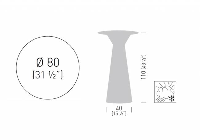 Стол ламинированный барный Roller Table Ø800х1100 мм