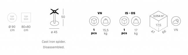 Подстолье металлическое Tiffany сатинированная латунь Ø450х500 мм