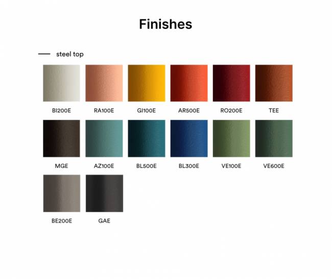 Столешница круглая Steel зеленый Ø585х12 мм