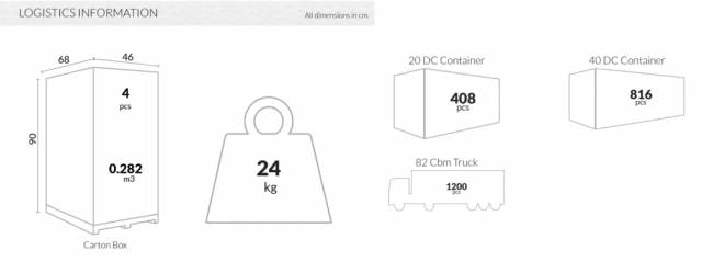 Стул пластиковый барный Air Bar 75 красный 450х530х1050 мм