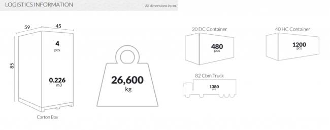 Стул пластиковый Mio-PP коричневый, белый 440х560х840 мм