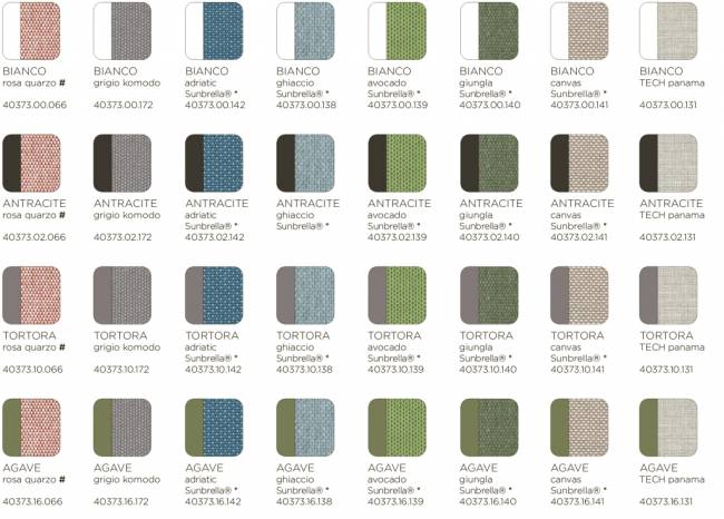 Модуль центральный пластиковый с подушками Komodo Elemento Centrale тортора, синий 720х780х880 мм