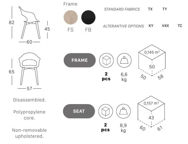 Кресло с обивкой Natural Lady B Pop отбеленный бук, зеленый 570х600х820 мм