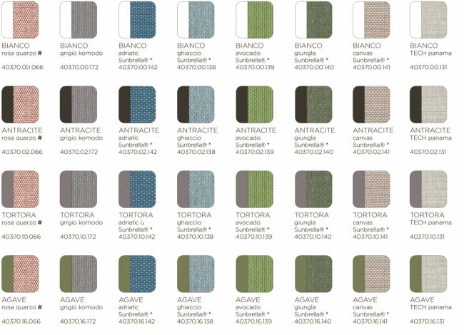 Диван пластиковый с подушками Komodo 5 агава, серый 2940х1540х880 мм Диван пластиковый с подушками Komodo 5 агава, серый 2940х1540х880 мм