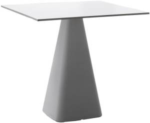 Стол ламинированный Mug 600х600х750 мм