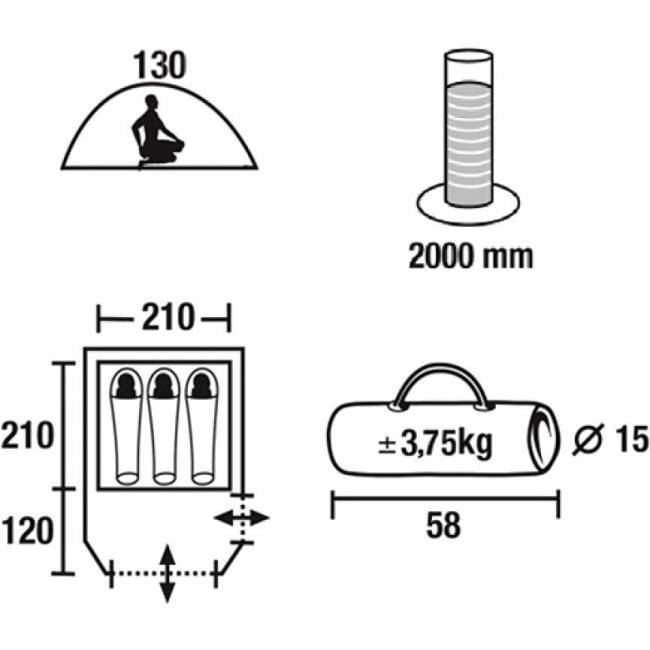Палатка туристическая Green Glade Zoro 3