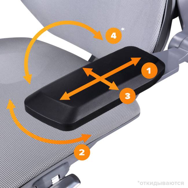 Эргономичное кресло Everprof Atom Grey Сетка Серый Эргономичное кресло Everprof Atom Grey Сетка Серый