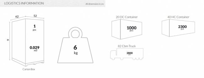 Столик пластиковый журнальный Sky Side Table темно-серый 600х500х400 мм