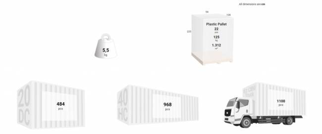 Стул пластиковый барный Helen Bar 75 оливковый 530х550х1050 мм