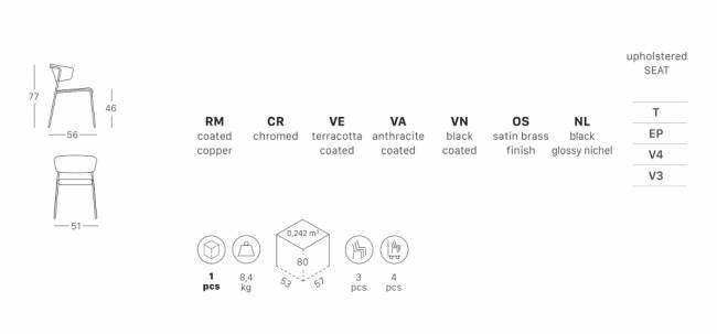 Кресло с обивкой Lisa черный глянцевый никель, красный 510х560х770 мм