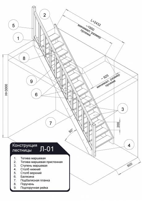 Лестница из хвои Престиж Л-01П Лестница из хвои Престиж Л-01П