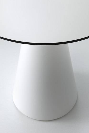 Стол ламинированный Roller Table Ø600х740 мм