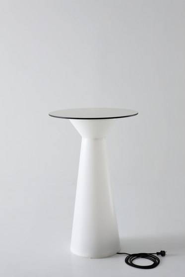 Стол ламинированный барный Roller Table Ø600х1100 мм