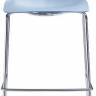 Стул барный пластиковый Zebra Technopolymer хром, голубой 530х510х1160 мм