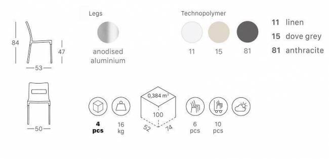 Стул пластиковый Maxi Diva тортора 500х530х840 мм Стул пластиковый Maxi Diva тортора 500х530х840 мм