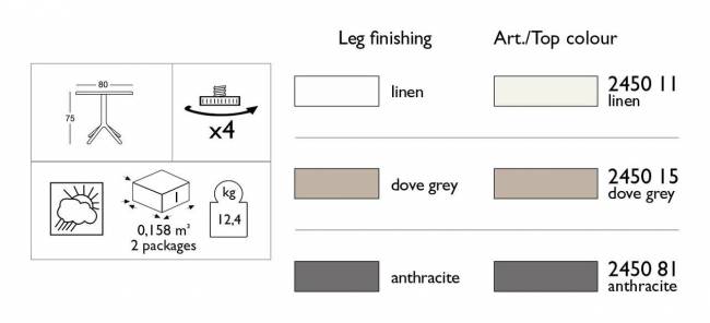 Стол пластиковый обеденный Eco Fixed антрацит 800х800х750 мм