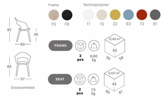 Кресло пластиковое Scab Design, Natural Lady B терракота, черный бук
