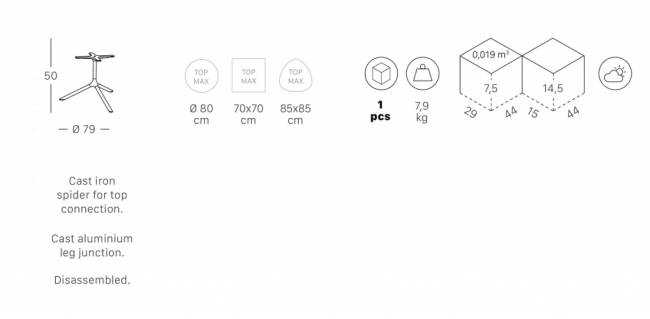 Подстолье металлическое Tripe Maxi черный Ø790х500 мм