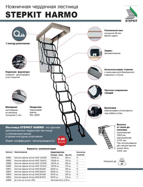 Ножничная чердачная лестница HARMO 120 Ножничная чердачная лестница HARMO 120