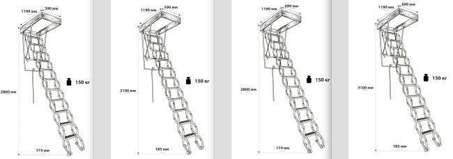 Ножничная чердачная лестница HARMO 120 Ножничная чердачная лестница HARMO 120