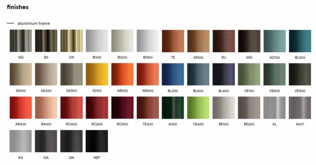 Стеллаж книжный Blume System античная латунь, черный 1290х360х885 мм