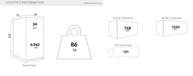 Стул пластиковый Lucca-T белый 420х490х820 мм