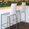 Стул пластиковый барный Icon-B хромированный, белый 520х520х1170 мм