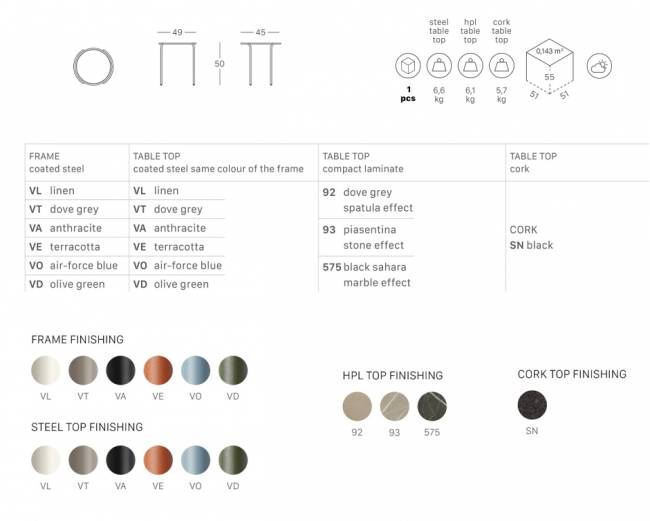 Столик кофейный металлический Dress Code оливковый, черный 490х450х500 мм