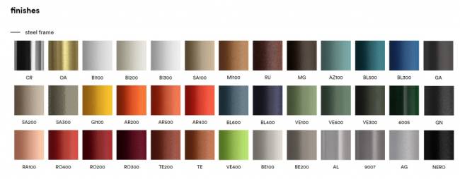 Стул барный с обивкой Stiel 530х555х1065 мм