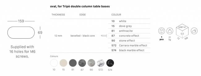 Столешница овальная Compact Laminate для подстолья Tripe Double каменный 1600х700х12 мм