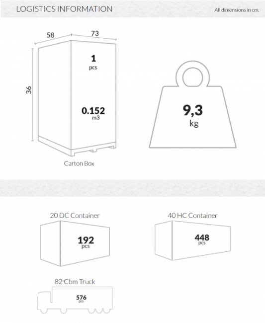 Подстолье пластиковое Max Legs Small бежевый 570х580х720 мм