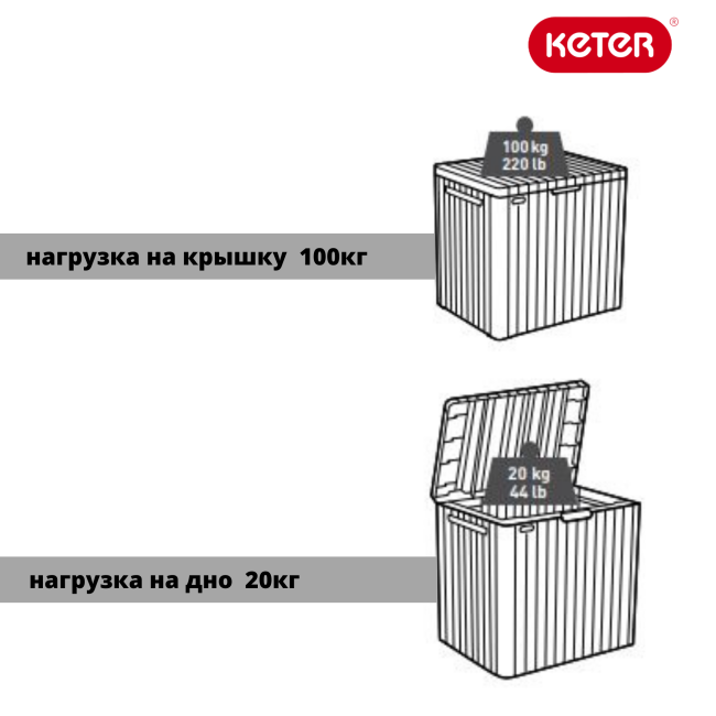 Сундук Сити (CITY BOX 113 L) 113л, коричневый